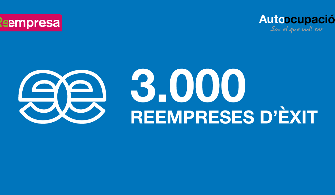 Reempresa llega a 2021 evitando el cierre de 3.000 pymes catalanas