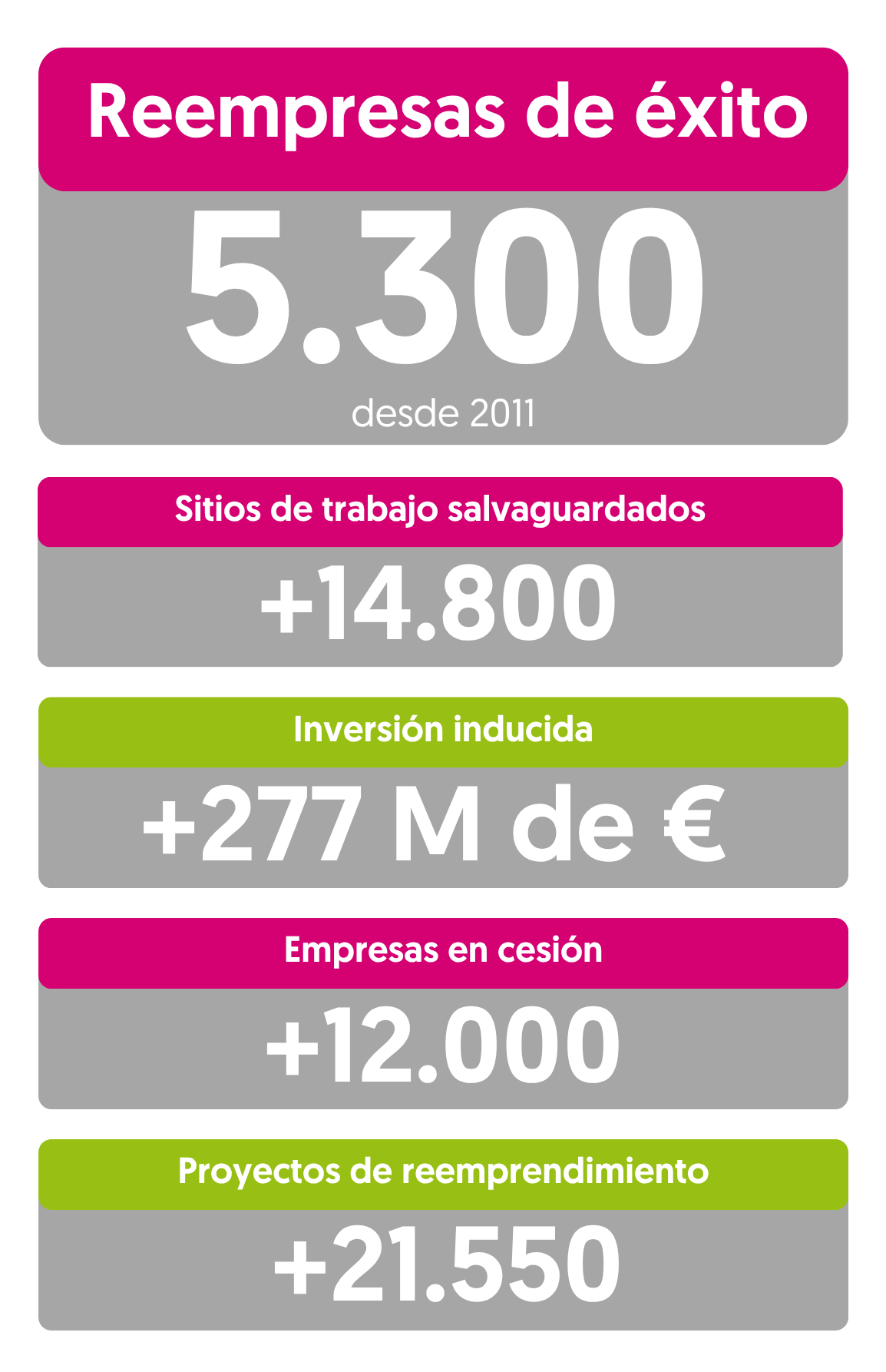 Julio 2025 Julio 2025