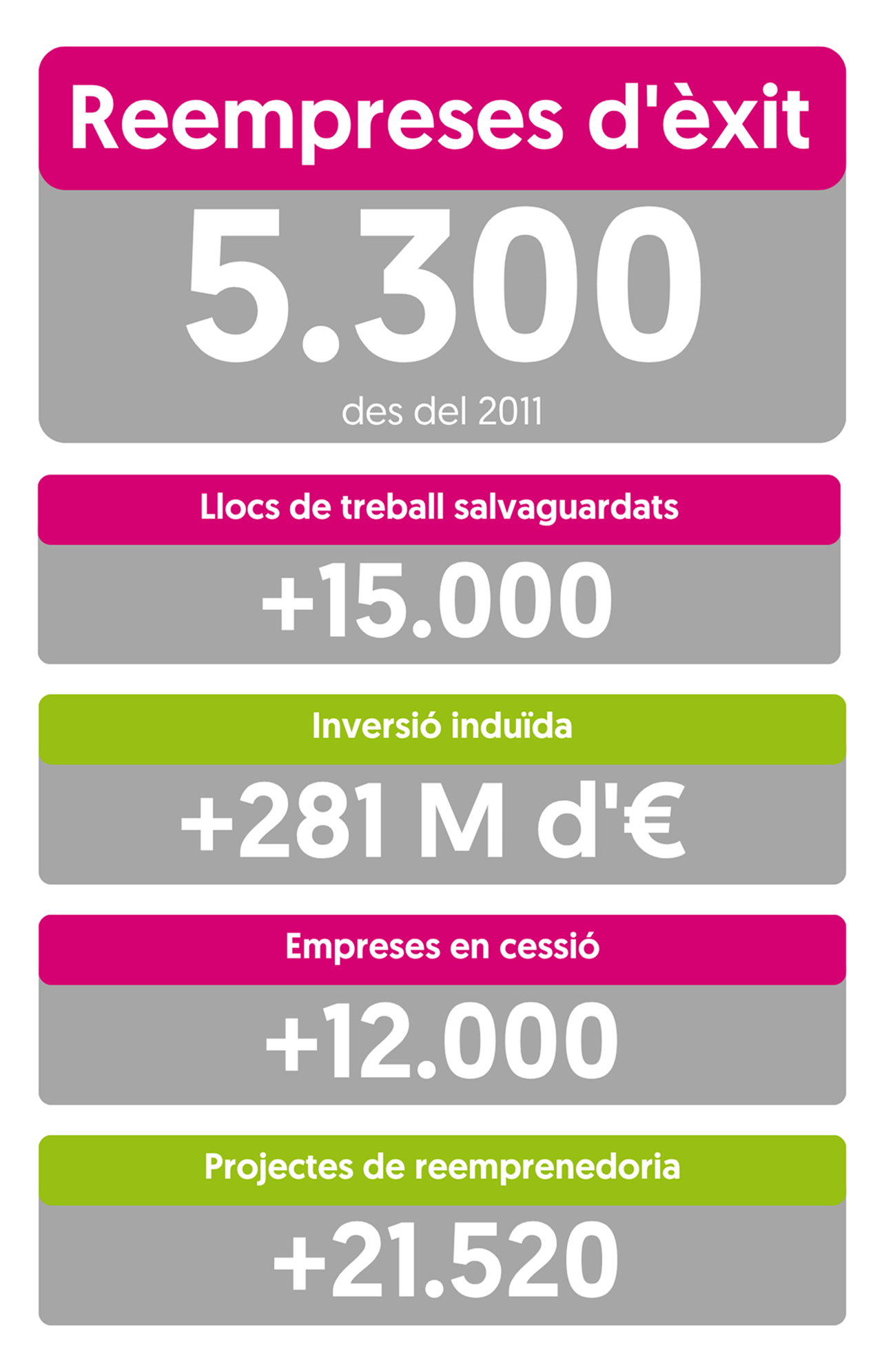 Juliol 2025 Phone Juliol 2025 Phone