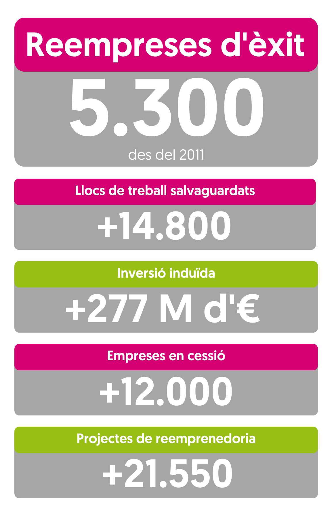 Juliol 2025 Phone Juliol 2025 Phone