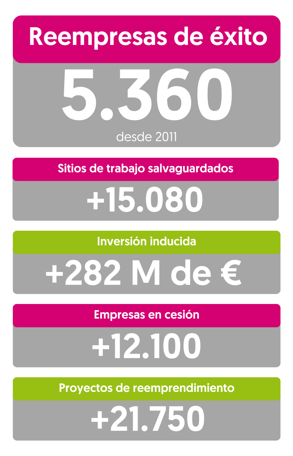Septiembre 2025 Responsive Septiembre 2025 Responsive