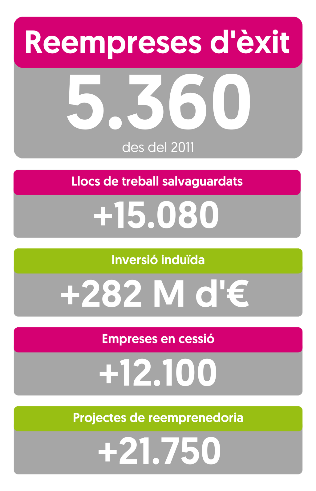 Setembre 2025 Responsive Setembre 2025 Responsive
